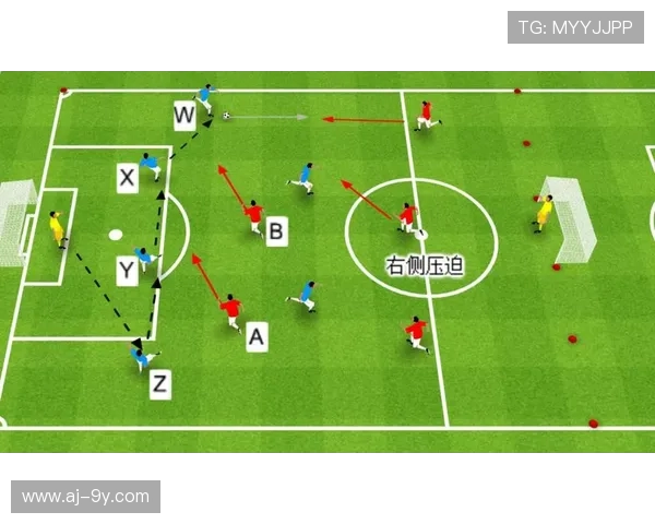 深入解析足球回防与战术犯规的攻守博弈策略演变趋势及实战应用方案